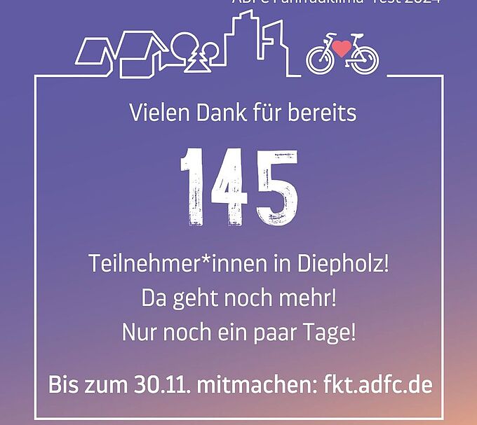 FAHRRADKLIMATEST